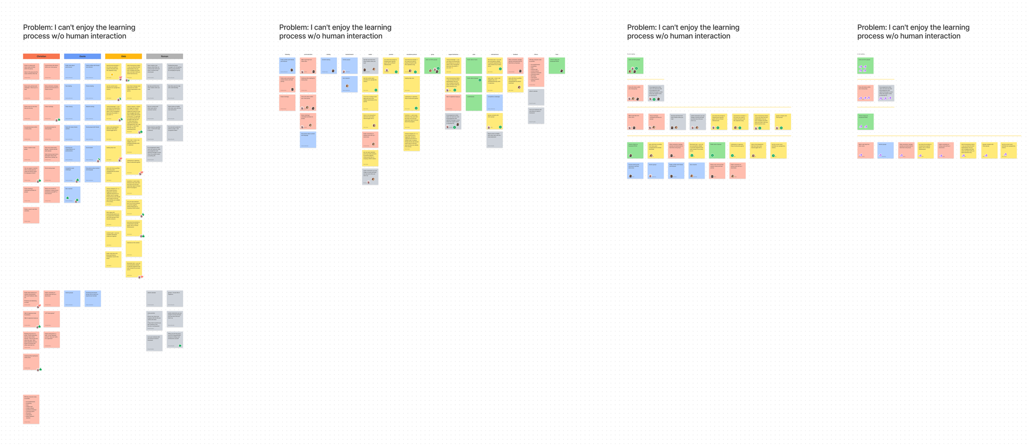 Brainstorming for human interaction solution